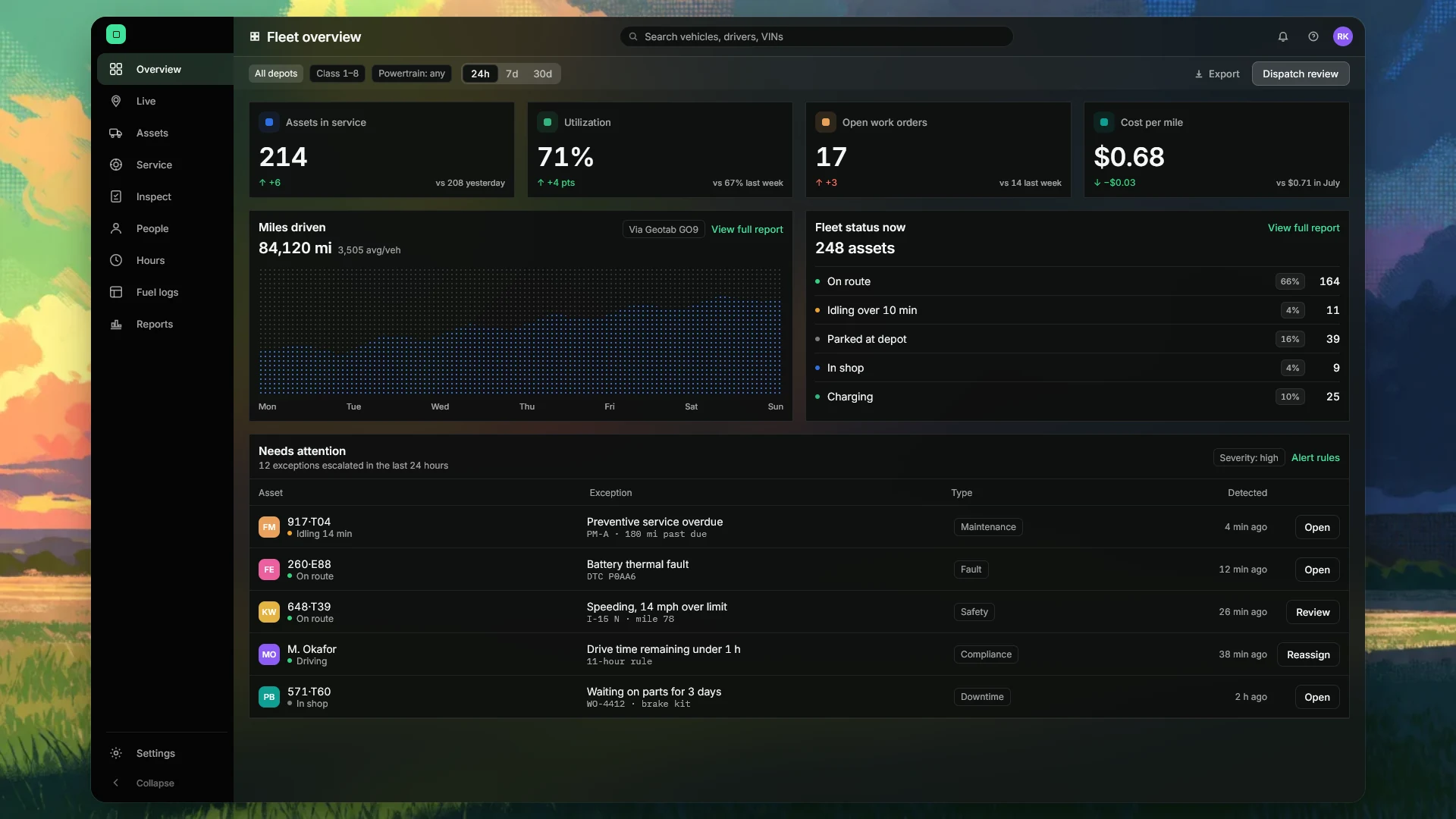 Streamlining Fuel Management for Large Fleets project overview
